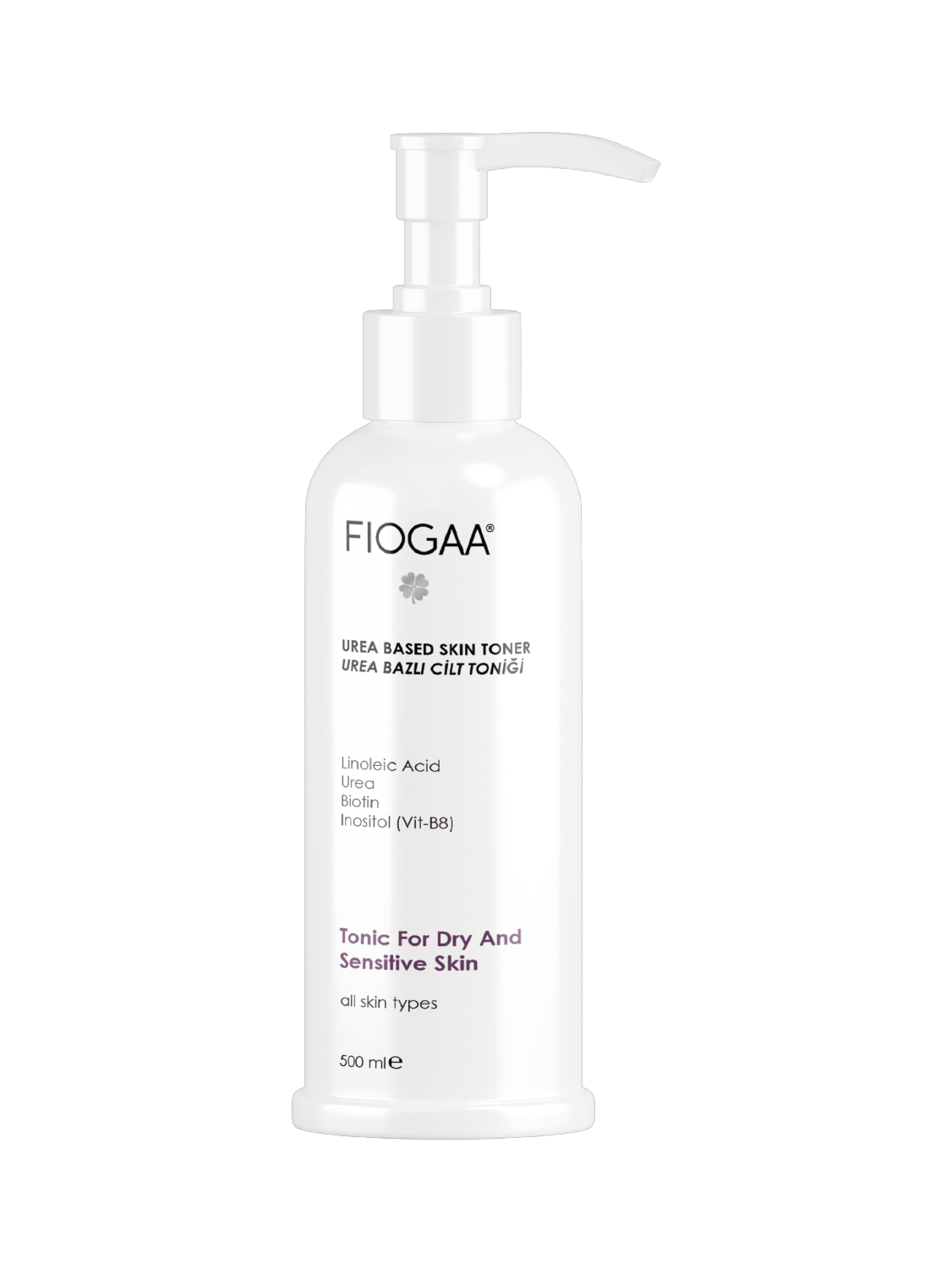 FIOGAA